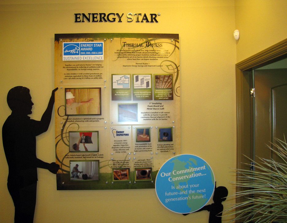 Sales-Display-Interior